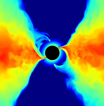 New Simulations Reveal Intriguing Dynamics of Jet Formation in Neutron&nbsp;Stars